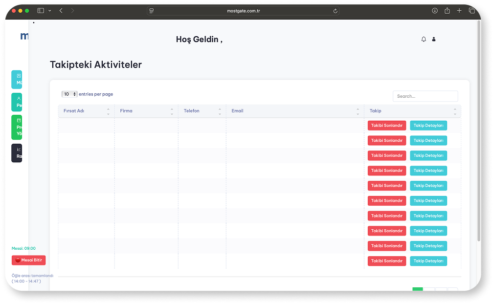 Fırsat Yönetimi Dashboard